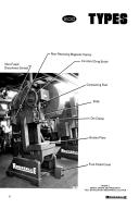 Rousselle-Rousselle Punch Press Straight Side, Instructions & Parts Manual-General-06